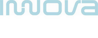 INNOVA logo
