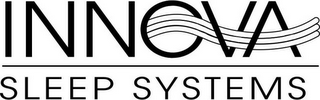 INNOVA SLEEP SYSTEMS logo