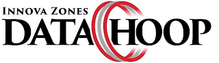 INNOVA ZONES DATA HOOP logo