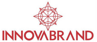 INNOVABRAND logo