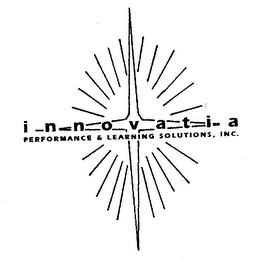 INNOVATIA logo