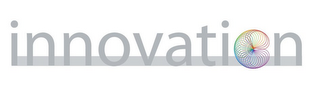 INNOVATION logo