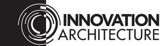 INNOVATION ARCHITECTURE