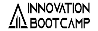 INNOVATION BOOTCAMP logo