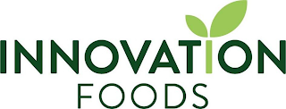 INNOVATION FOODS logo