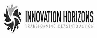INNOVATION HORIZONS TRANSFORMING IDEAS INTO ACTION logo