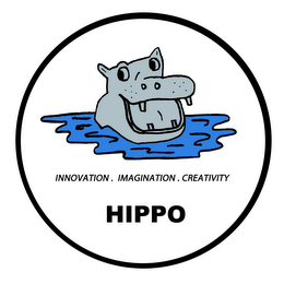 INNOVATION . IMAGINATION . CREATIVITY HIPPO logo