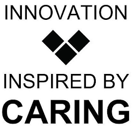 INNOVATION INSPIRED BY CARING logo