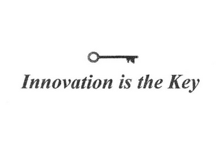 INNOVATION IS THE KEY logo