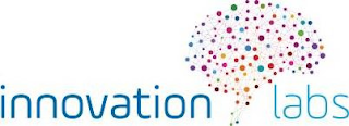 INNOVATION LABS logo