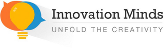 INNOVATION MINDS UNFOLD THE CREATIVITY logo