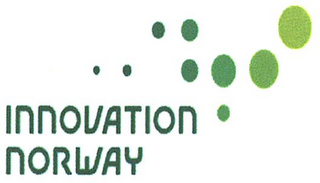INNOVATION NORWAY logo