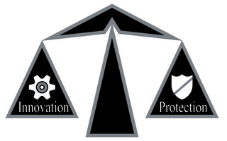INNOVATION PROTECTION logo