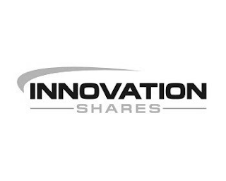 INNOVATION SHARES logo