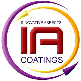 INNOVATIVE ASPECTS IA COATINGS logo