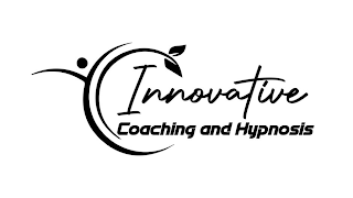 INNOVATIVE COACHING AND HYPNOSIS logo
