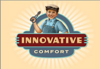 INNOVATIVE COMFORT logo