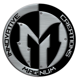 INNOVATIVE, CREATIONS, MAGNUM logo
