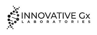 INNOVATIVE GX LABORATORIES