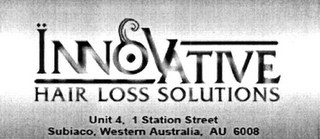 INNOVATIVE HAIR LOSS SOLUTIONS logo