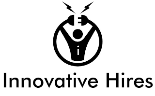 INNOVATIVE HIRES I logo