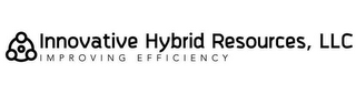 INNOVATIVE HYBRID RESOURCES, LLC IMPROVING EFFICIENCY logo