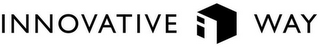 INNOVATIVE I WAY logo