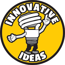 INNOVATIVE IDEAS logo