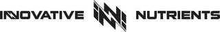 INNOVATIVE IN NUTRIENTS logo