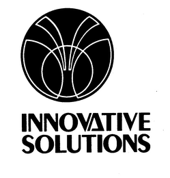 INNOVATIVE SOLUTIONS logo