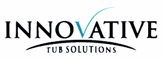 INNOVATIVE TUB SOLUTIONS logo