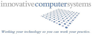 INNOVATIVECOMPUTERSYSTEMS WORKING YOUR TECHNOLOGY SO YOU CAN WORK YOUR PRACTICE. logo