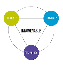 INNOVENABLE CREATIVITY COMMUNITY TECHNOLOGY logo