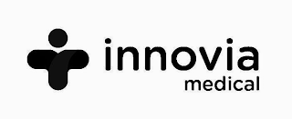 INNOVIA MEDICAL logo