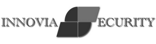 INNOVIA SECURITY logo