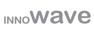 INNOWAVE logo