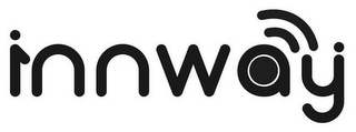 INNWAY logo