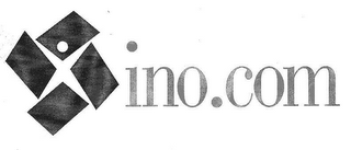 INO.COM logo