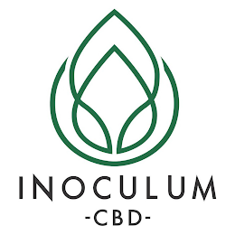 INOCULUM -CBD- logo