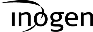 INOGEN logo