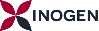 INOGEN logo