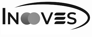 INOOVES logo