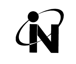 INOVA logo