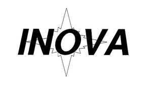 INOVA logo