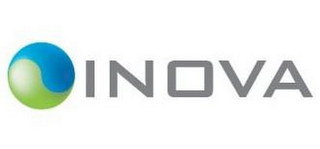 INOVA logo
