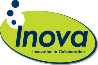 INOVA INNOVATION COLLABORATION logo