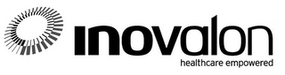 INOVALON HEALTHCARE EMPOWERED logo