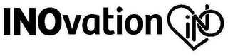 INOVATION INO logo
