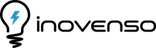 INOVENSO logo