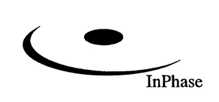 INPHASE logo